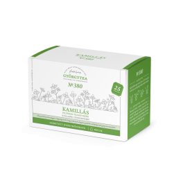 Györgytea - Filteres keverék teák 